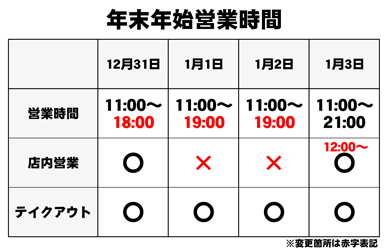 年末年始営業時間.png