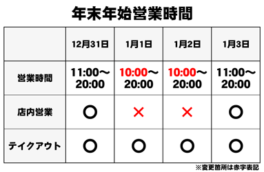 年末年始営業時間(パルナ).png